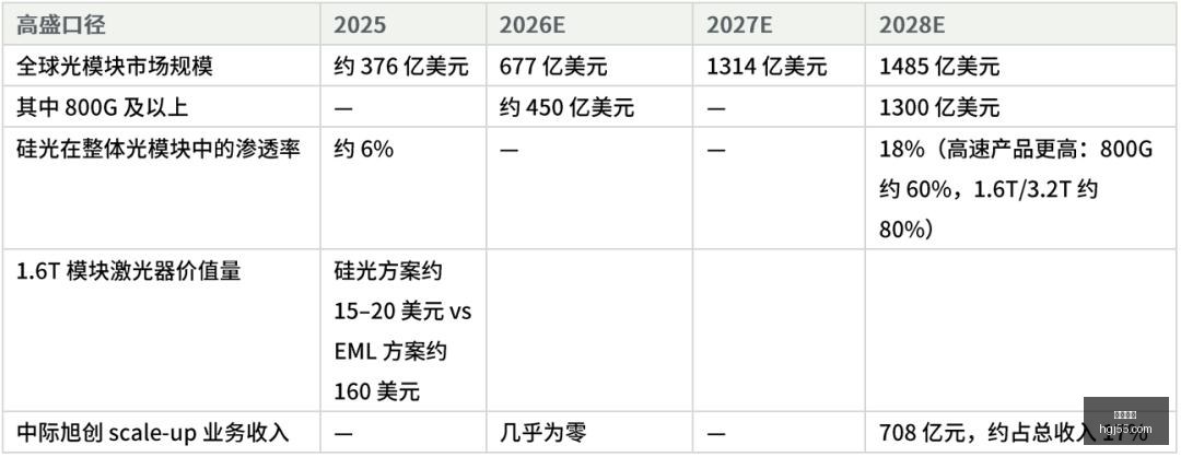 日本联赛新,赛季解析,三外援归化,皇冠体育官网,皇冠体育App,皇冠体育下载,皇冠体育登录,皇冠体育平台